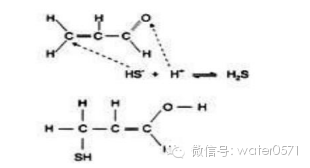 污水廠除臭工藝及簡(jiǎn)介之天然植物液除臭工藝 